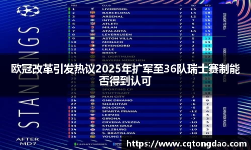 欧冠改革引发热议2025年扩军至36队瑞士赛制能否得到认可