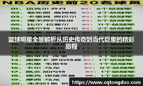 篮球明星全景解析从历史传奇到当代巨星的精彩旅程